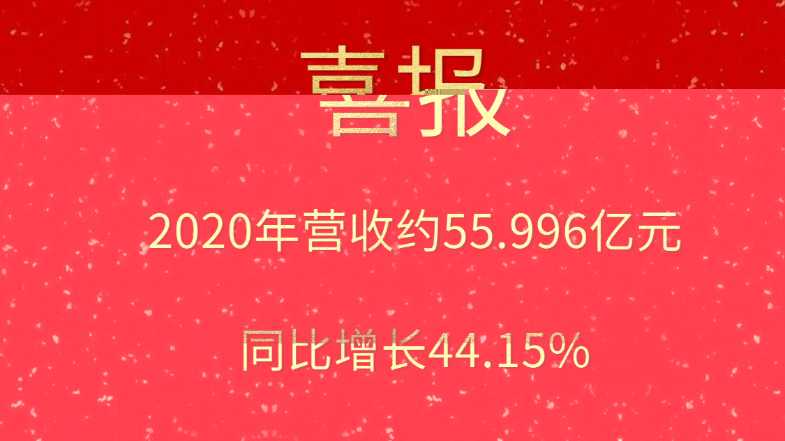喜报！2020年营收约55.996亿元，同比增长44.15%